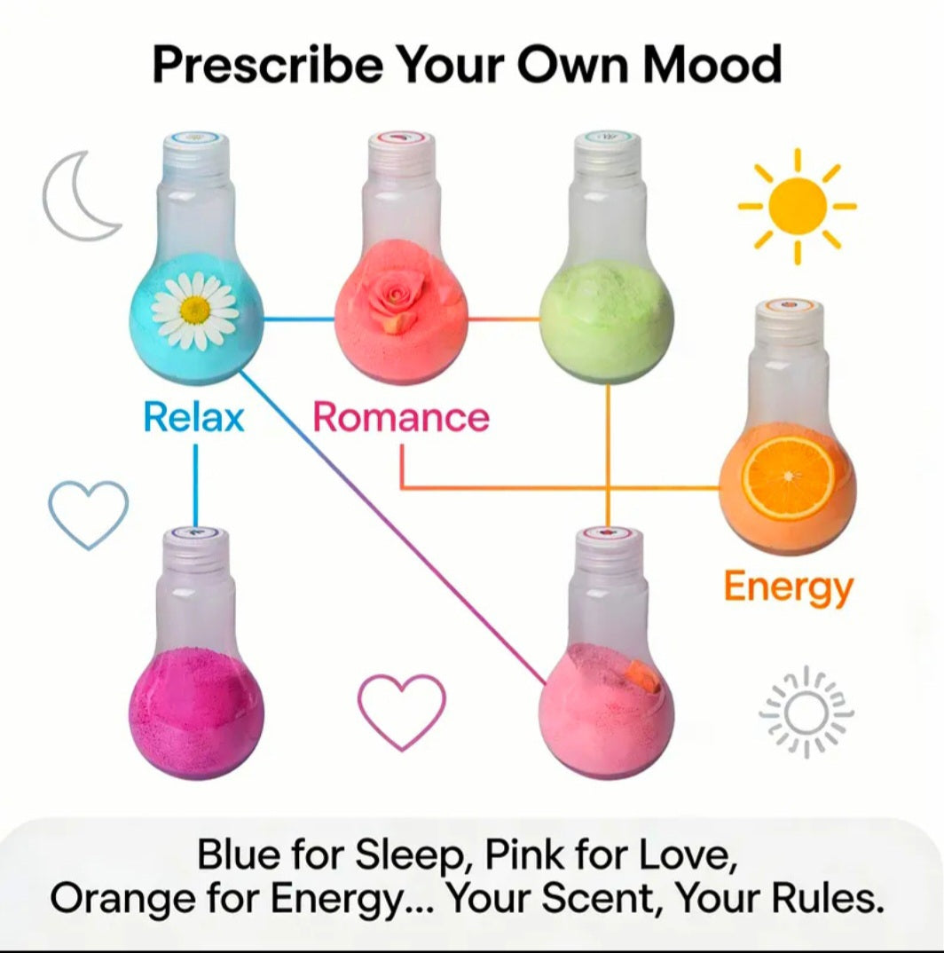 Ritual Cleansing & Protection / Healing Bubble Bath / Bombs From Spiritual Warfare - With Toys For Children